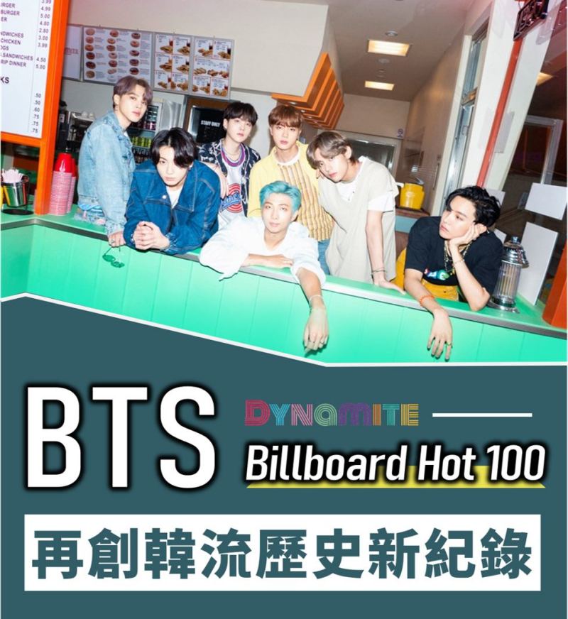 BTS 破韓流紀錄 榮登美國 Billboard HOT 100 第一名﹗